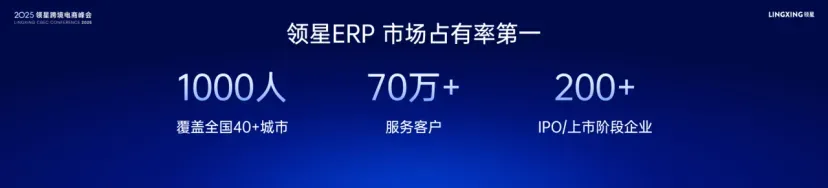 2025领星ERP跨境电商峰会·义乌站圆满举行，全生态助力企业出海