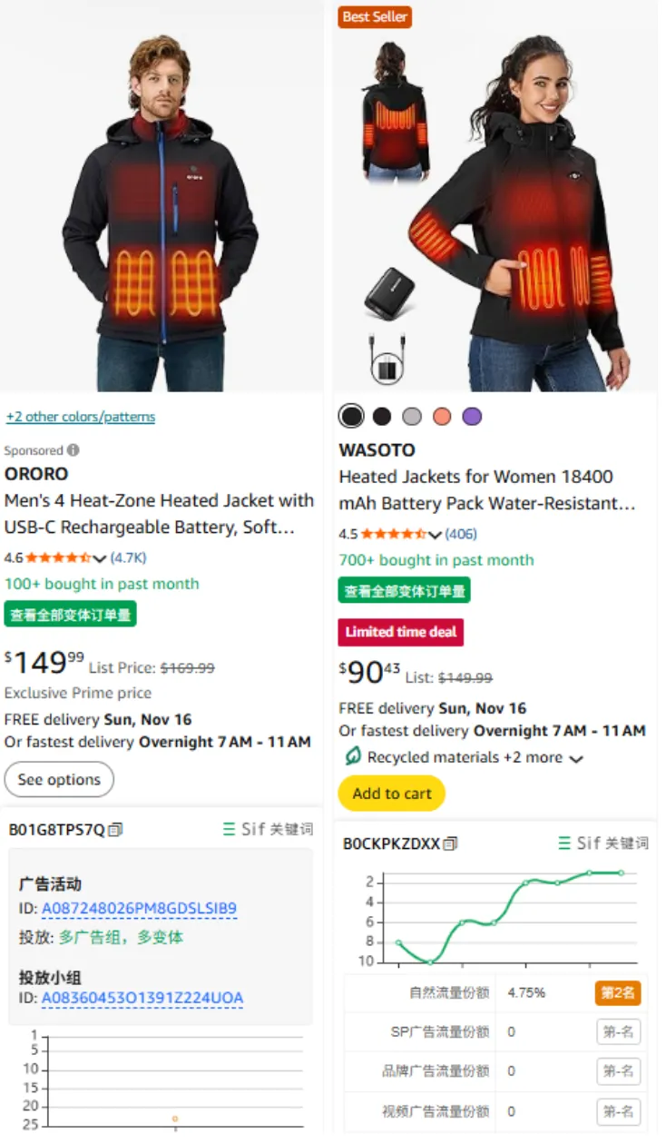 竞品分析不止看词：深度拆解对手广告结构与流量来源