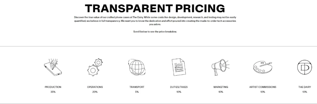 独立站优秀案例分析：手机壳品牌如何提升溢价空间？
