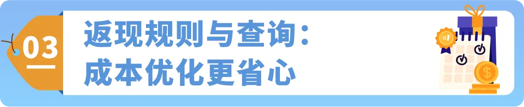 亚马逊自配送FBM Ship+ 10大高频疑问官方解答，内附实操手册