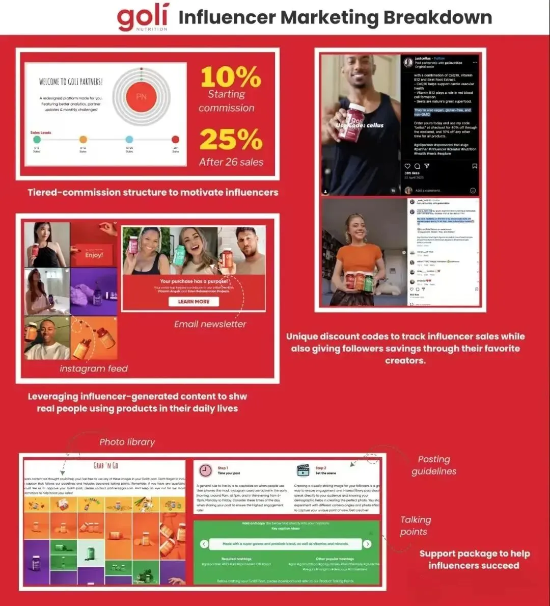 TikTok Shop下了一盘大棋！千亿级美金GMV的背后：2025年内容电商六大关键变化一文讲清！