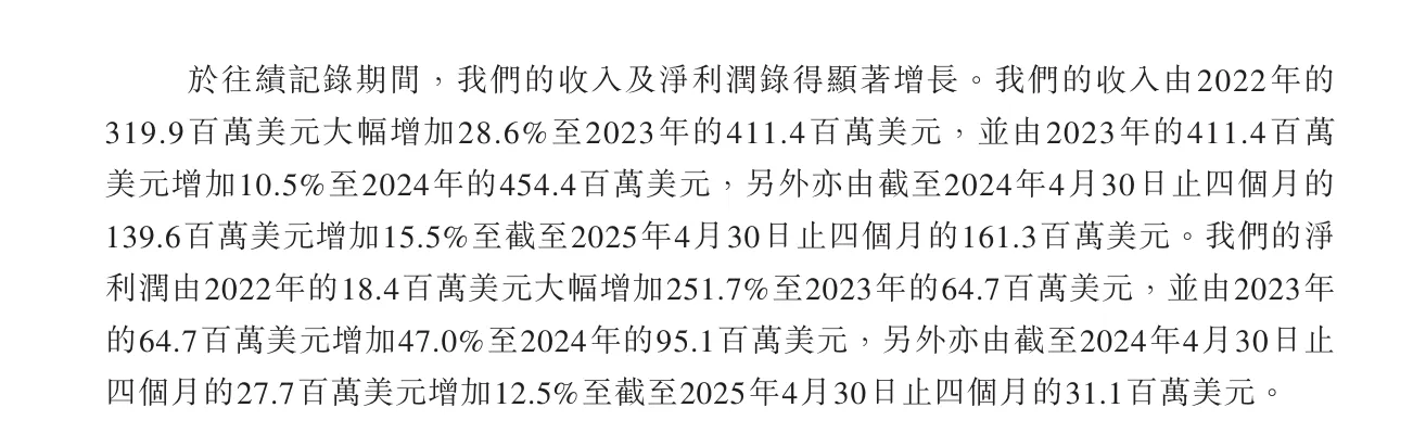“非洲纸尿裤之王”乐舒适成功赴港上市!
