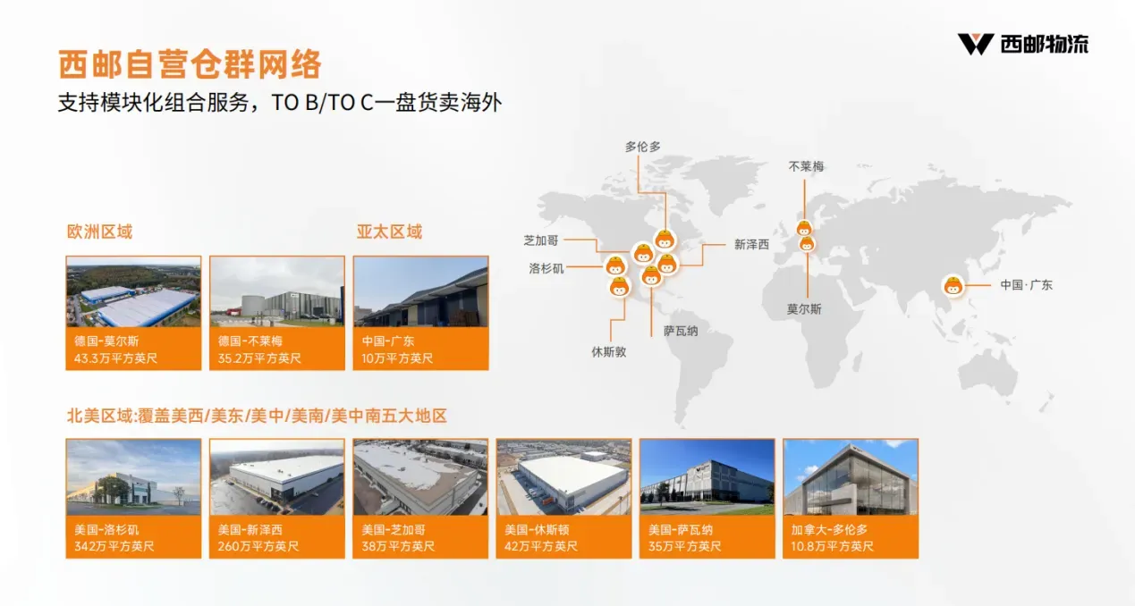 2025黑五季:理性消费浪潮下中大件卖家的突围之道