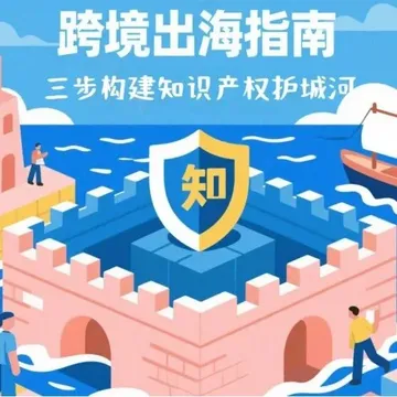 跨境出海指南:3步构建知识产权护城河,别再让爆款被“合法”收割!!