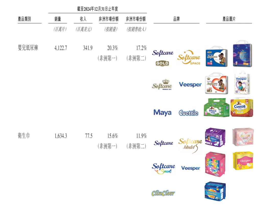重磅!跨境大卖集体赴港上市