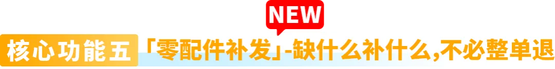 紧急提醒！谨防大促后退货，这些细节要先做，亚马逊卖家立即行动
