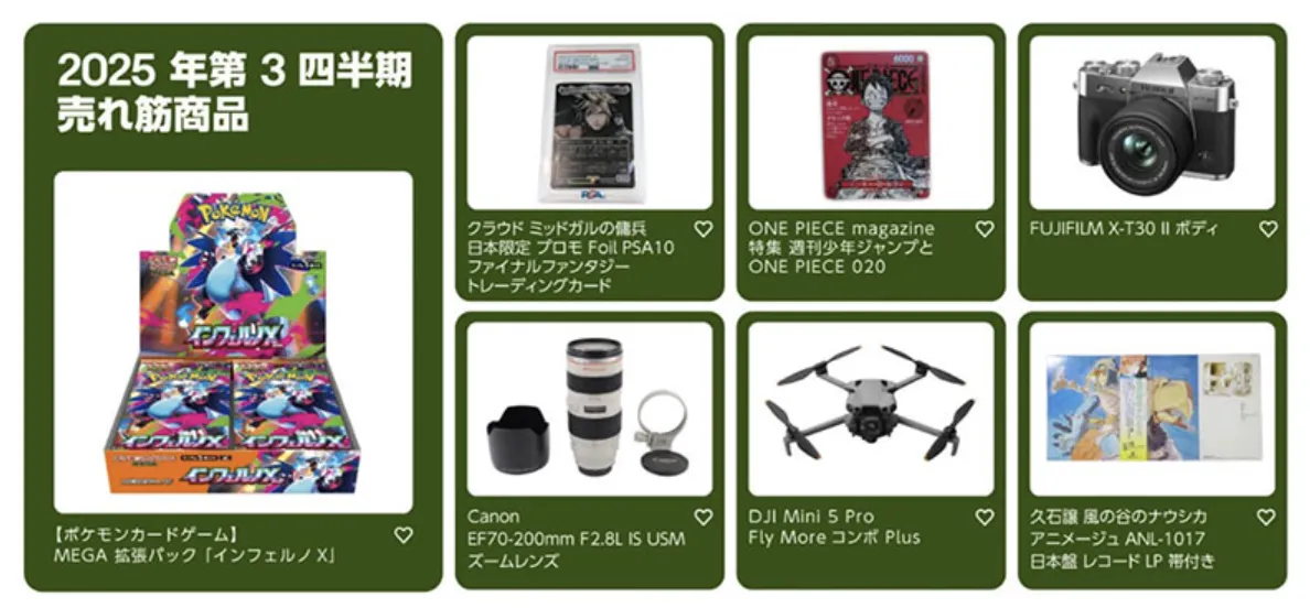 受关税和汇率影响，eBay日本Q3高价女装销量增长1.5倍