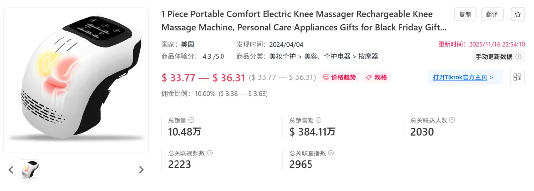 一款“过气”按摩仪黑五翻红，在TikTok狂揽2700万+！