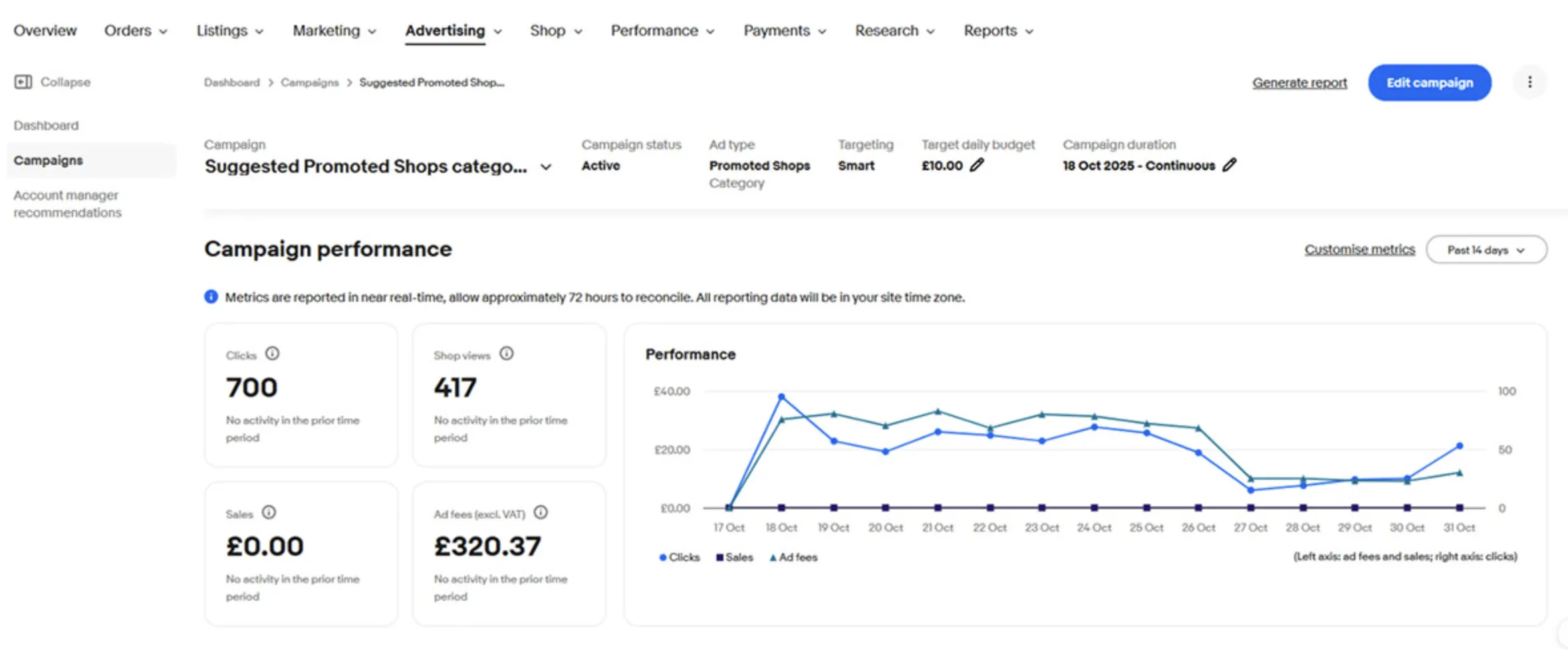 eBay新广告工具Promoted Shops销售转化效果不及预期