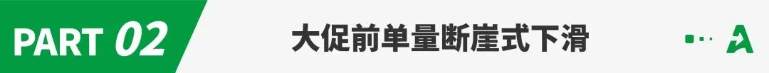 价格机制异常?亚马逊卖家单量“大跳水”!