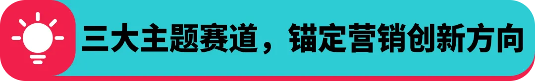 创意领航!TikTok Creative Success 2025 揭示全球化营销新趋势