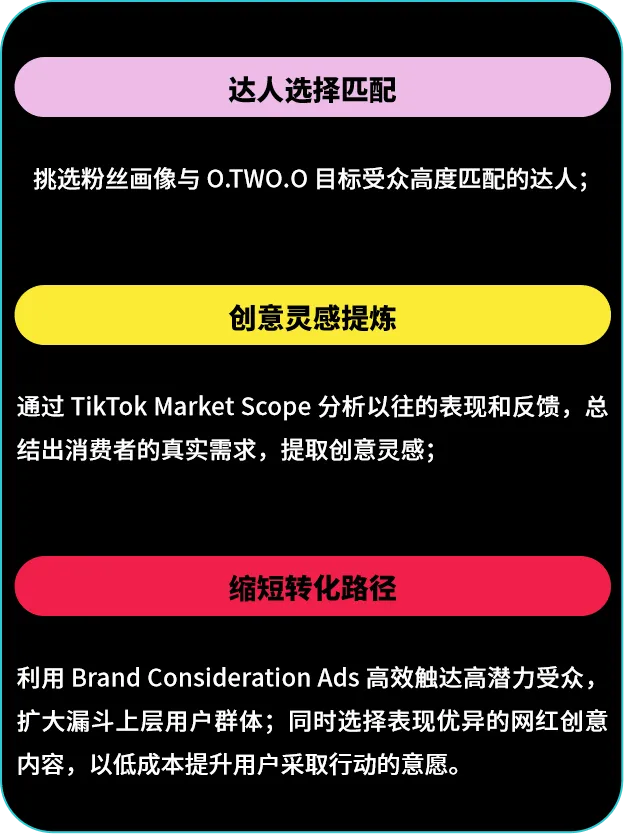 创意领航!TikTok Creative Success 2025 揭示全球化营销新趋势