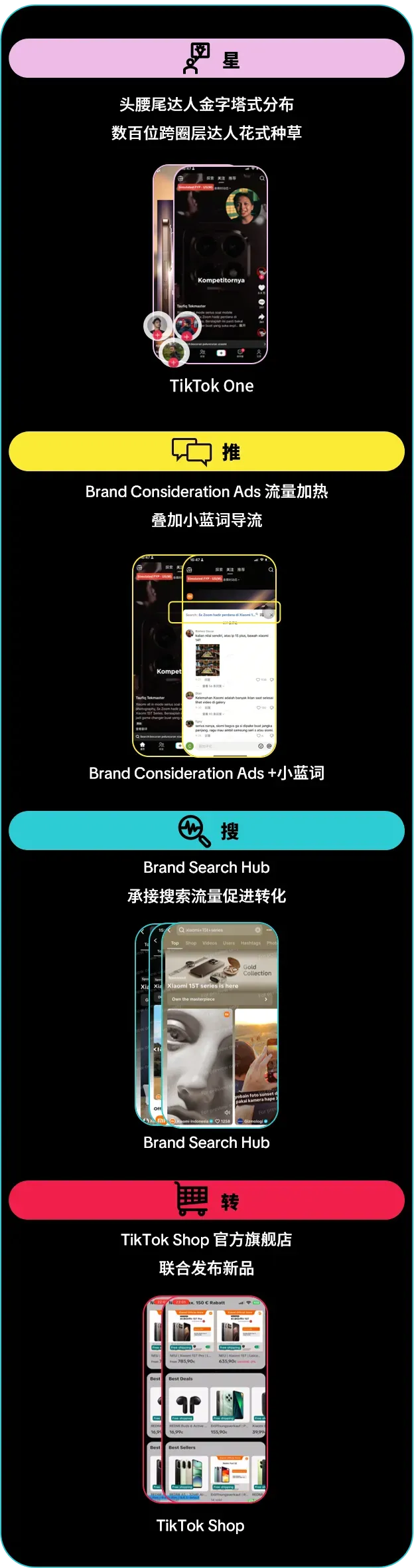 创意领航！TikTok Creative Success 2025 揭示全球化营销新趋势