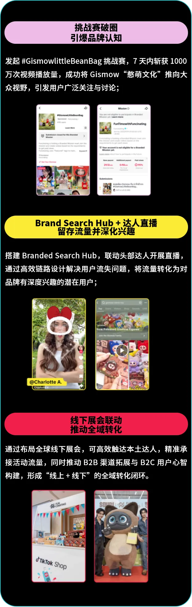 创意领航!TikTok Creative Success 2025 揭示全球化营销新趋势