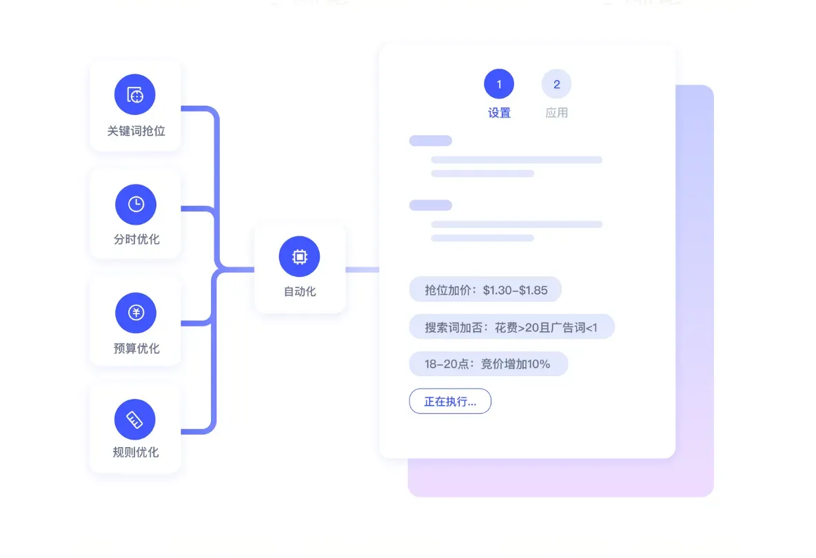 领星亮相2025亚马逊unBoxed全球大会，以星拓广告赋能全球卖家高效增长