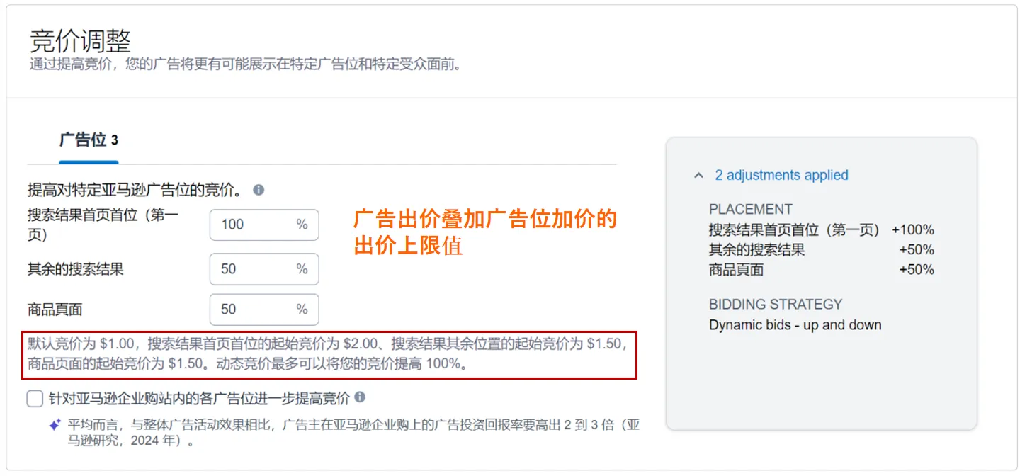 亚马逊新品期ACOS偏高案例解析