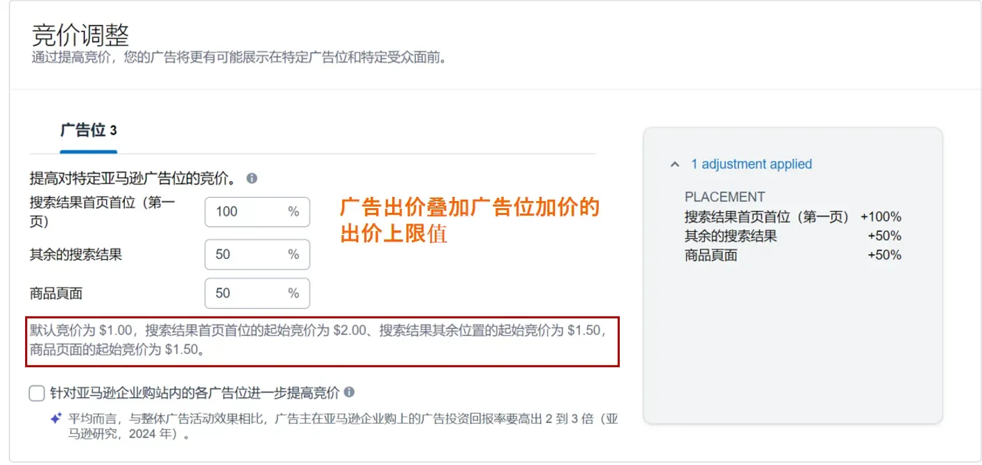 亚马逊新品期ACOS偏高案例解析