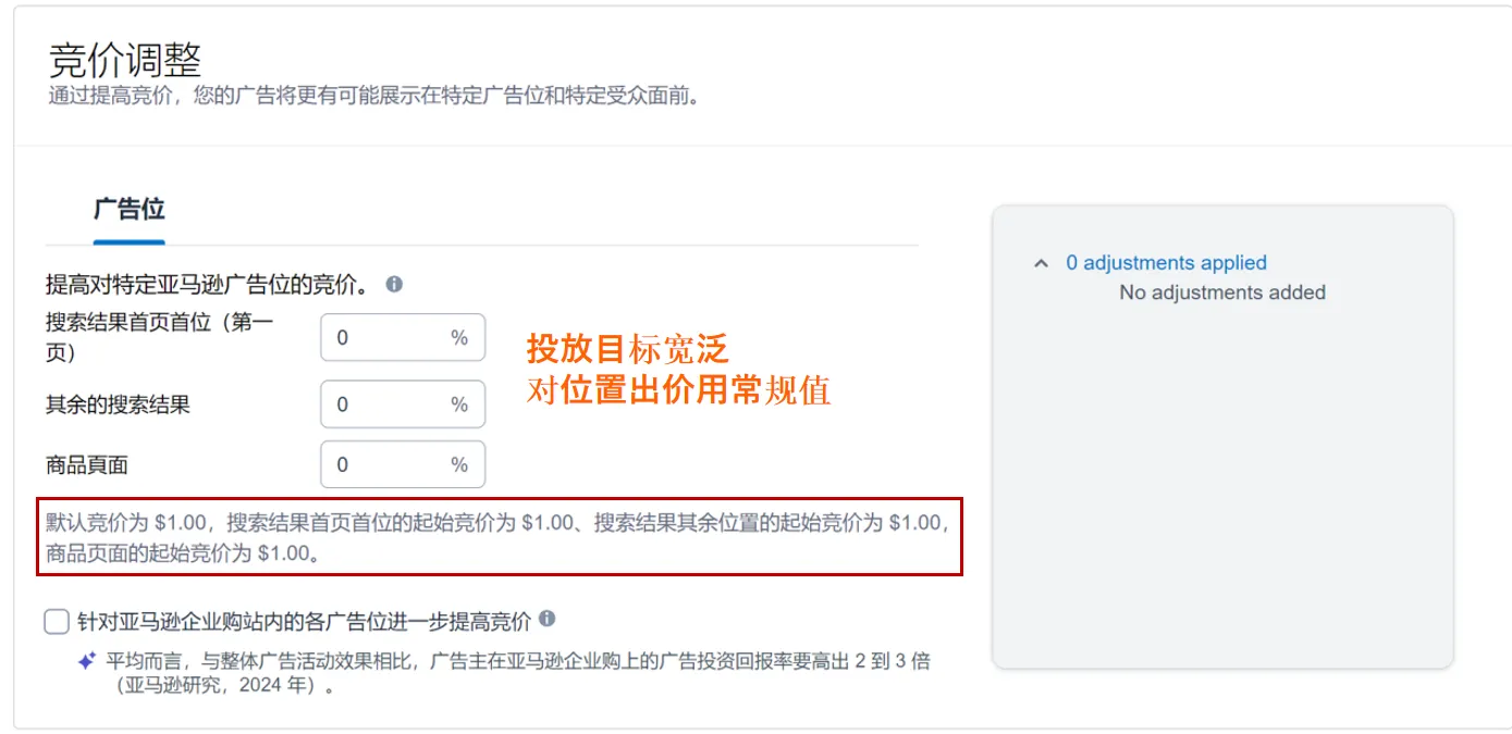 亚马逊新品期ACOS偏高案例解析