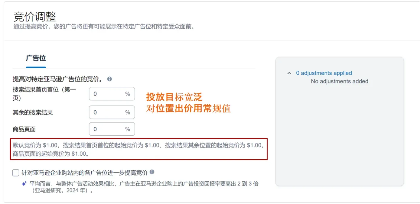 亚马逊新品期ACOS偏高案例解析