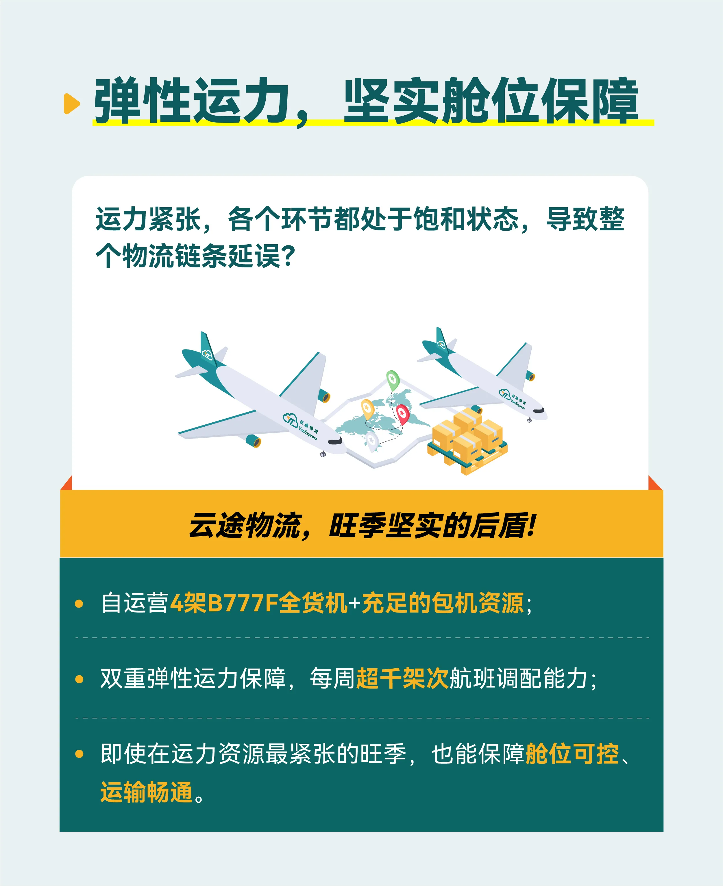 云途物流旺季全面保障 ✈️助您“运”筹帷幄 🔥赢在终点！