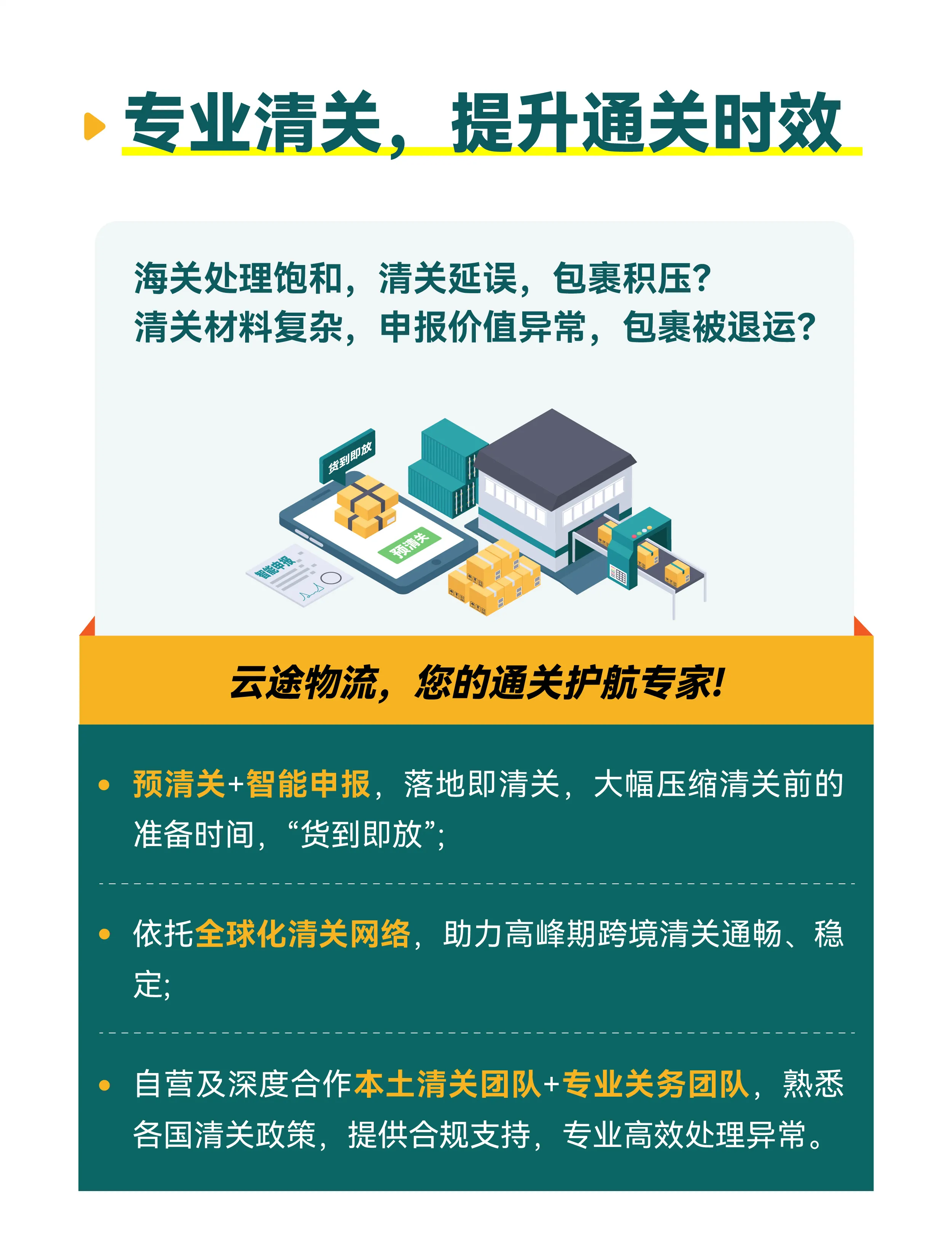 云途物流旺季全面保障 ✈️助您“运”筹帷幄 🔥赢在终点！