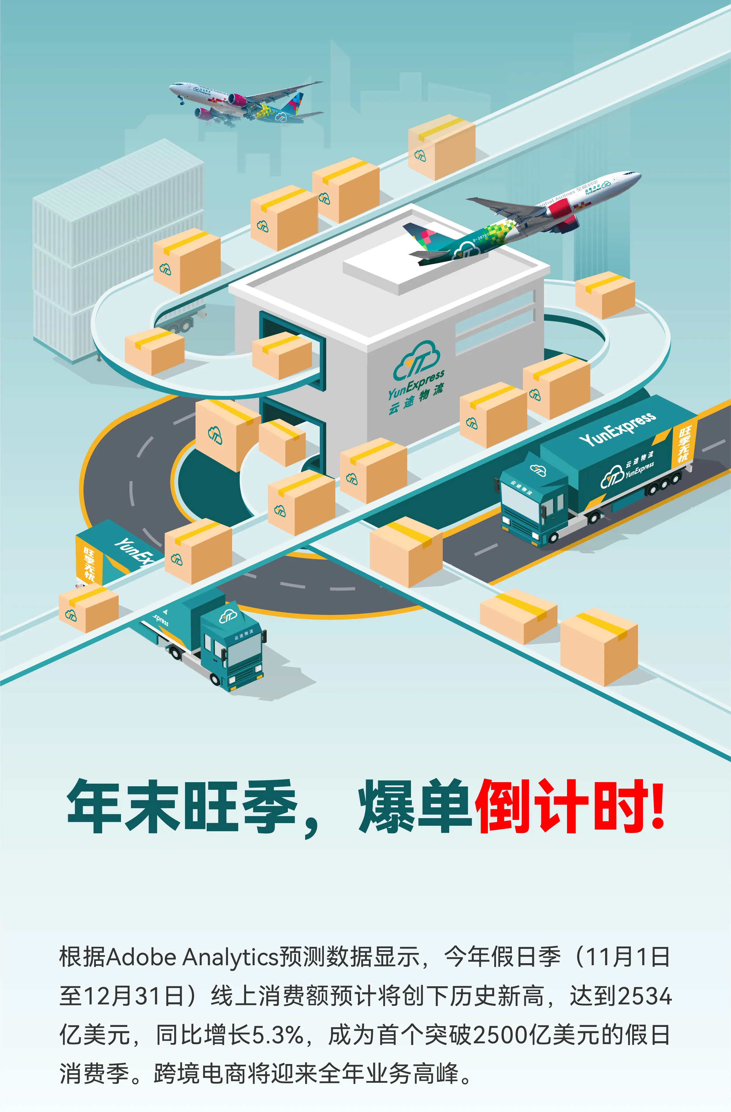 云途物流旺季全面保障 ✈️助您“运”筹帷幄 🔥赢在终点！