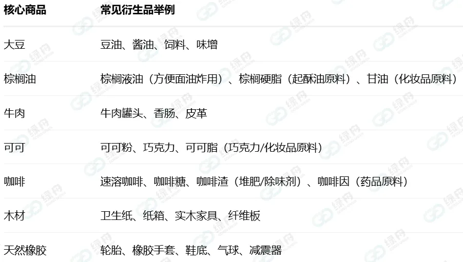 黑五前多位卖家收到禁售通知!亚马逊紧急合规要求,如何处理?