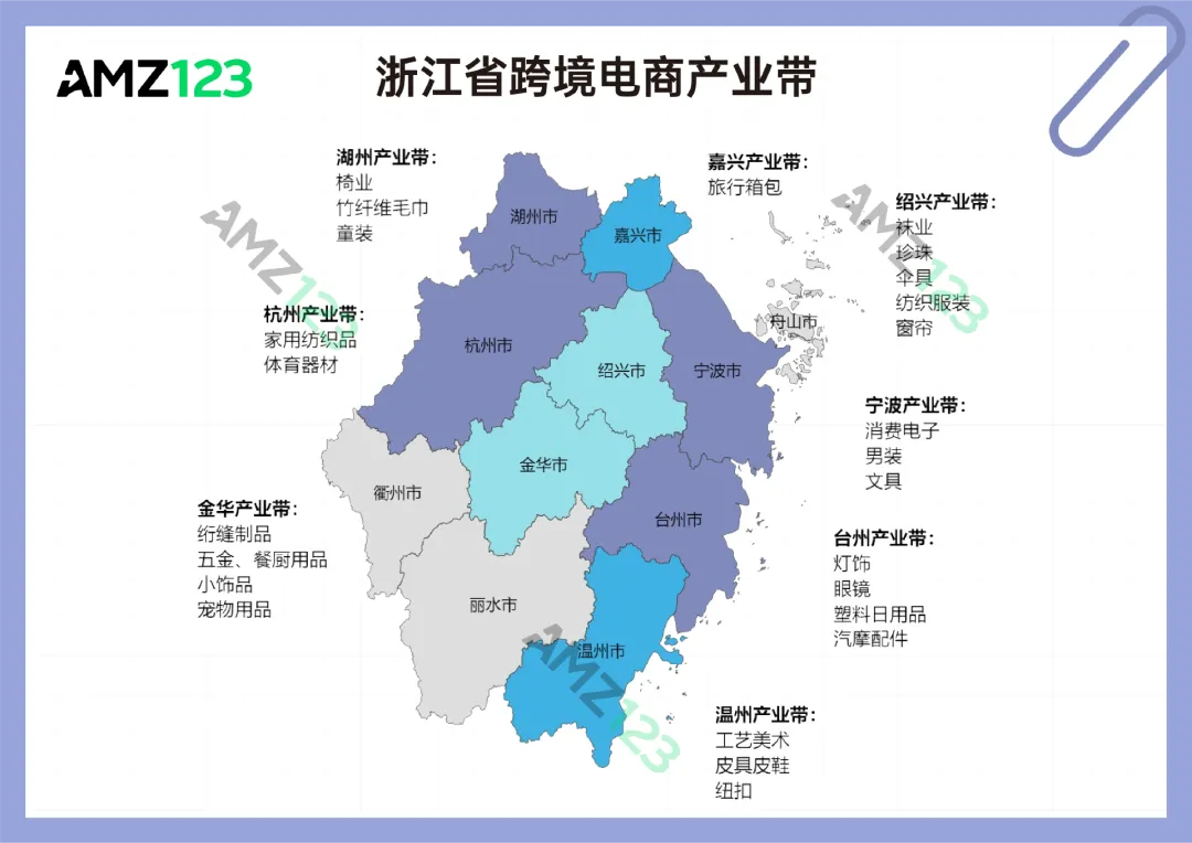 浙江跨境电商沸腾,一批低调大卖“火出圈”!