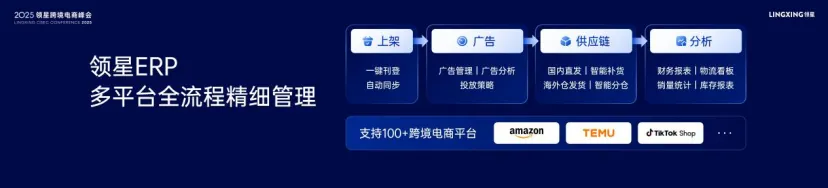 2025领星跨境电商峰会·厦门站圆满结束，助力中国品牌 出海破浪前行
