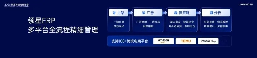 2025领星跨境电商峰会·厦门站圆满结束，助力中国品牌 出海破浪前行