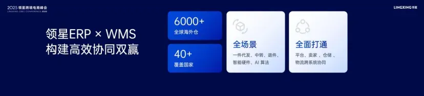 2025领星跨境电商峰会·厦门站圆满结束，助力中国品牌 出海破浪前行