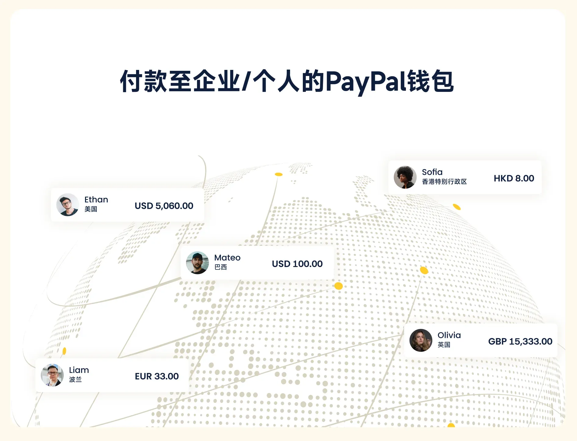 PhotonPay光子易直付PayPal钱包,企业全球付款更轻松