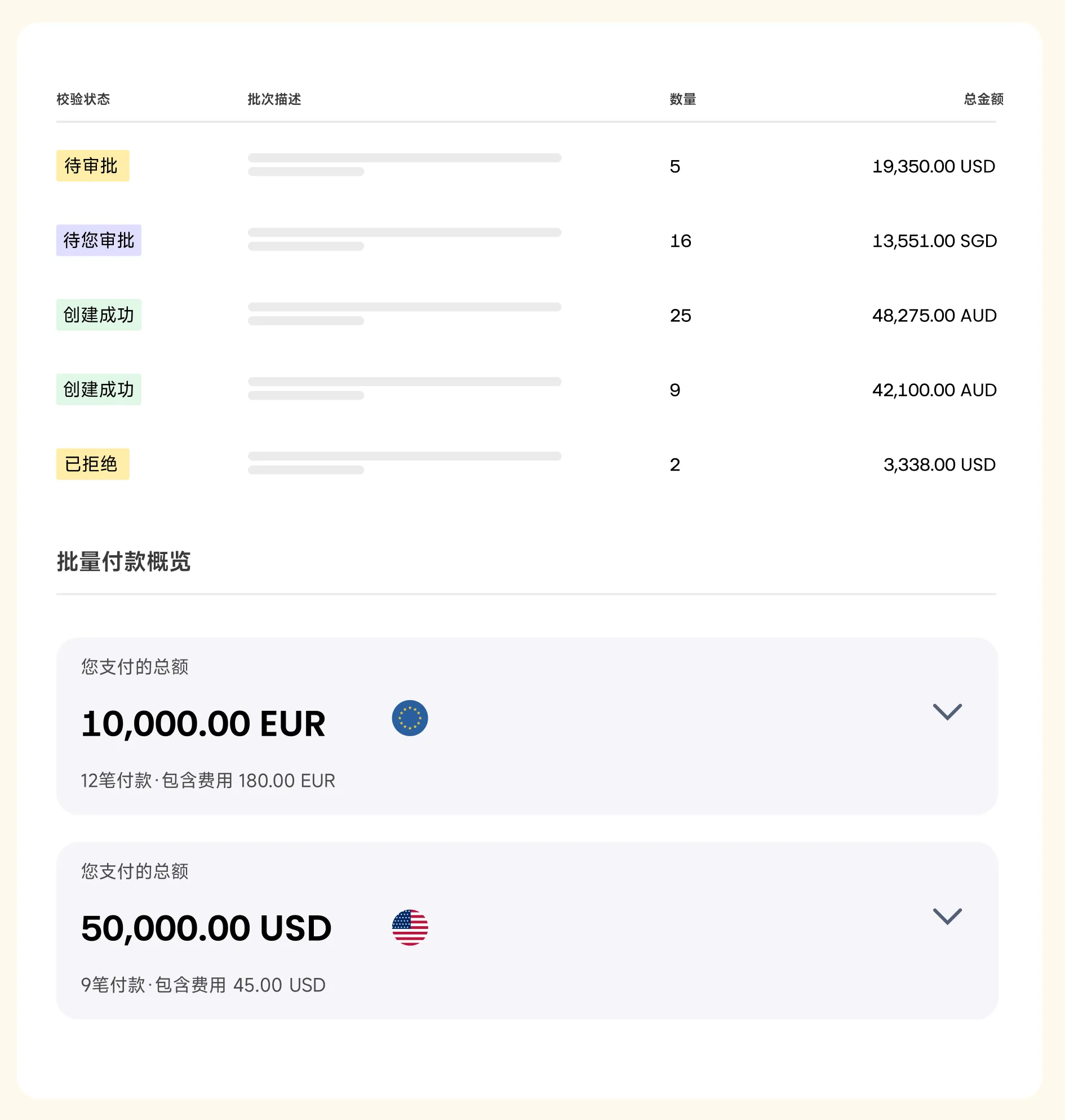 PhotonPay光子易直付PayPal钱包，企业全球付款更轻松