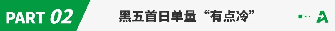 亚马逊黑五首日单量遇冷，一批卖家“弃赛”