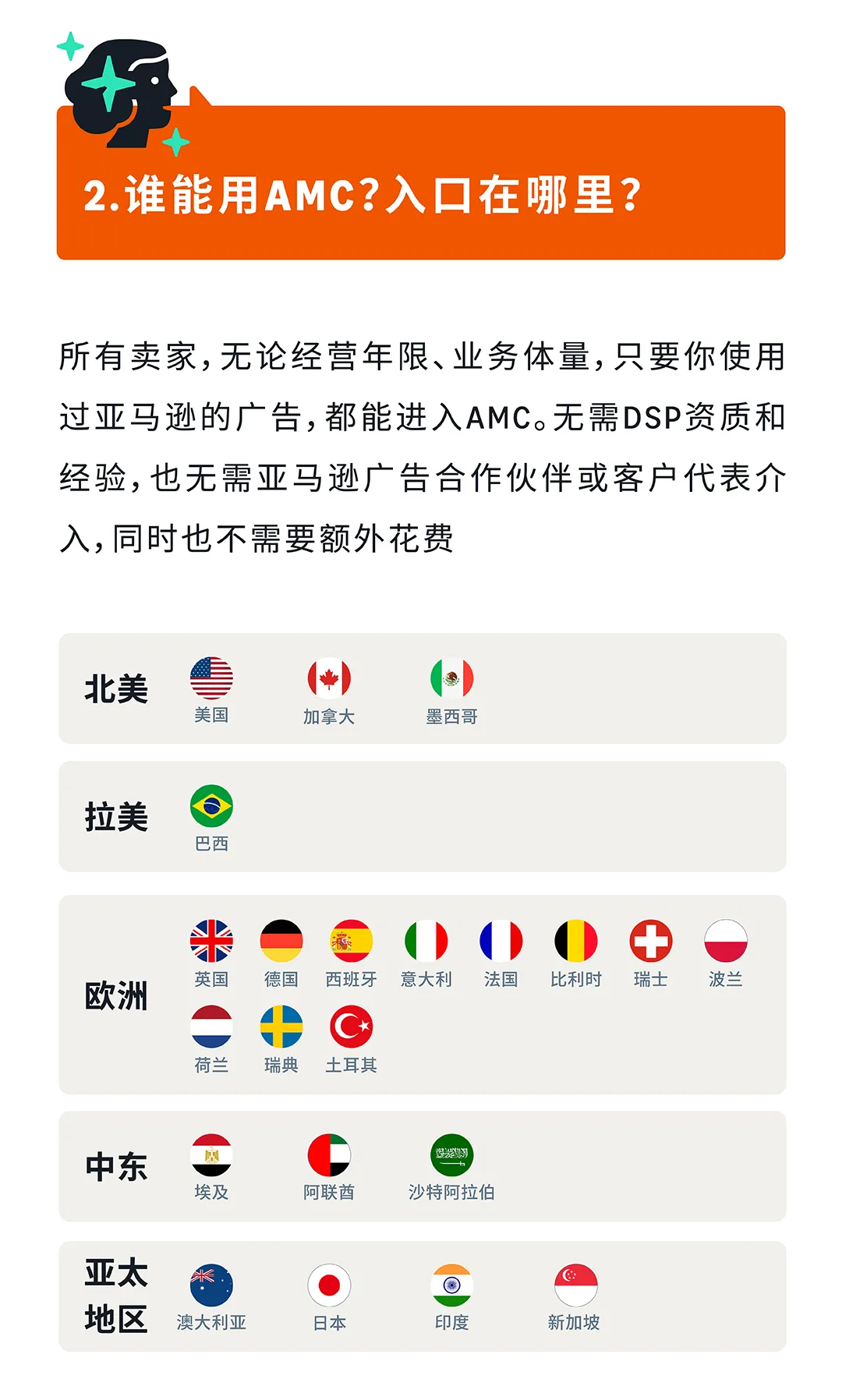 亚马逊营销云功能全面开放！精准受众投放让转化加倍