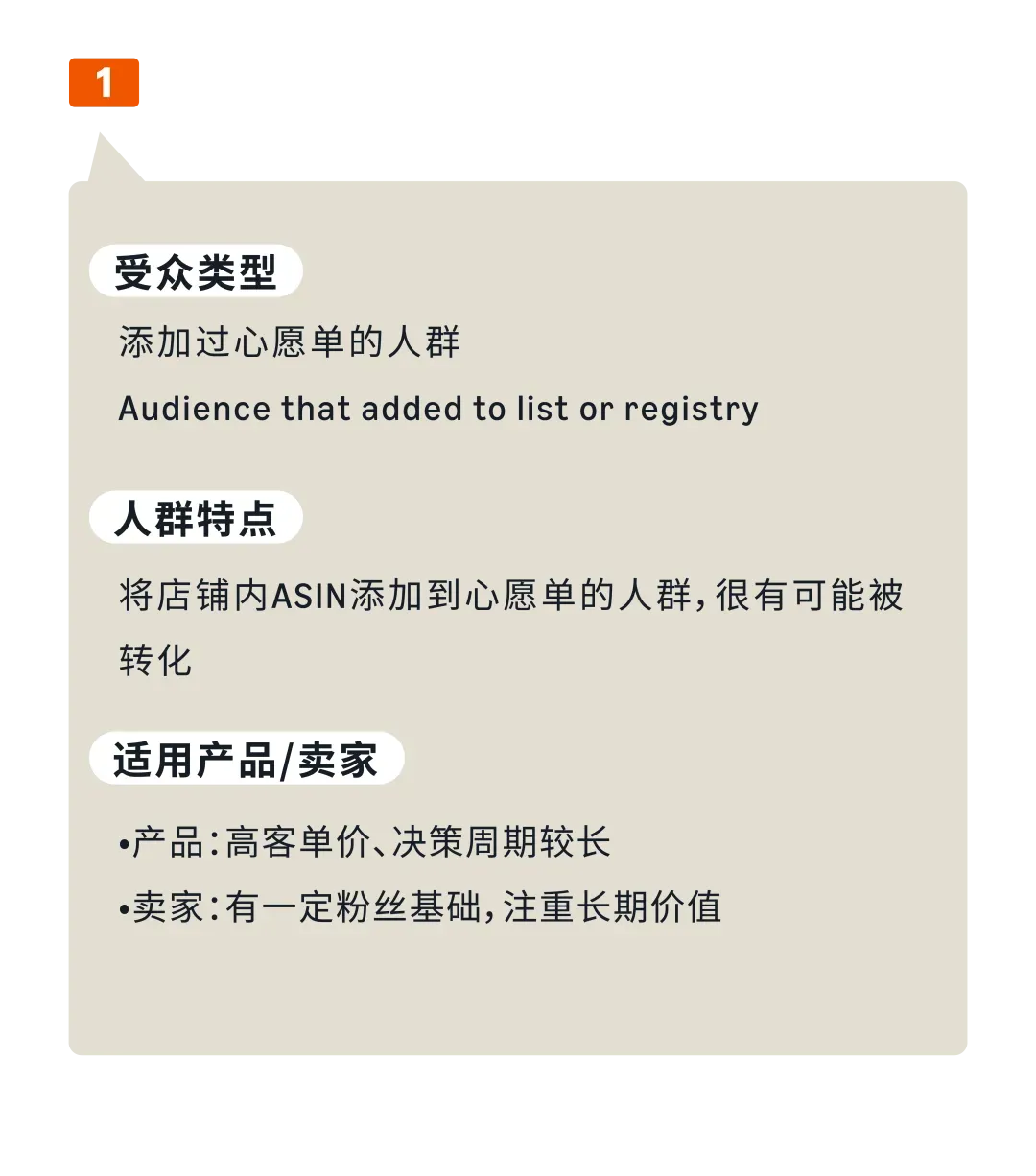 亚马逊营销云功能全面开放!精准受众投放让转化加倍