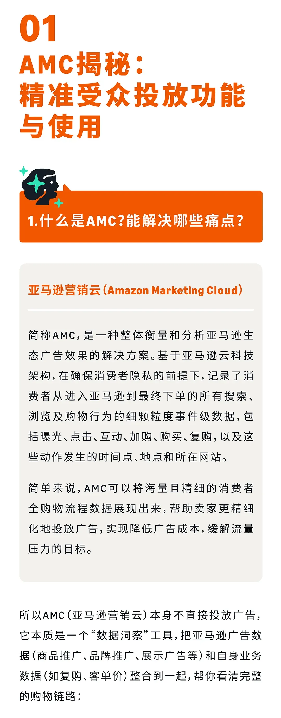 亚马逊营销云功能全面开放!精准受众投放让转化加倍