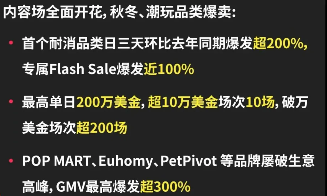 靠模拟GTA变现,TikTok一款贵价玩具枪爆卖90万!