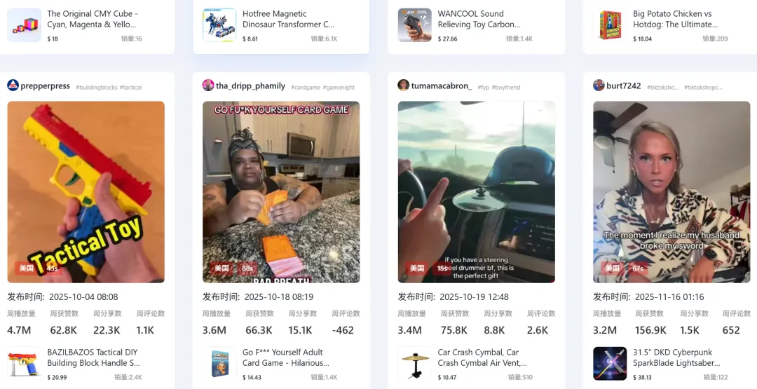 靠模拟GTA变现,TikTok一款贵价玩具枪爆卖90万!