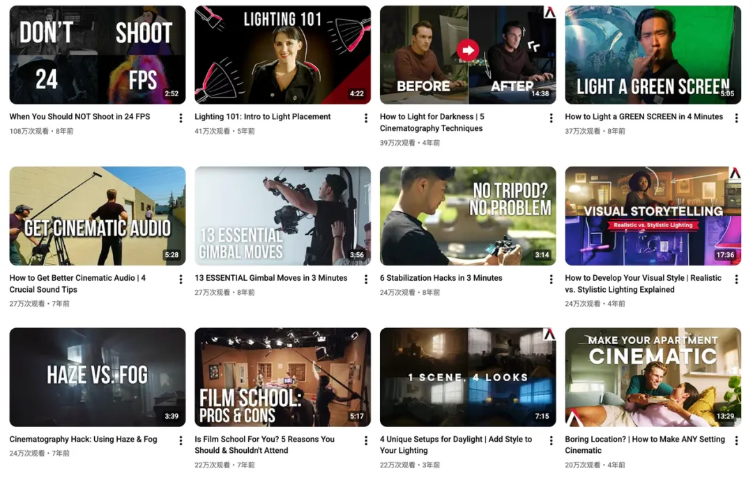 新掘金时代的“镐头”生意,国产品牌Aputure是怎么闷声发财的?