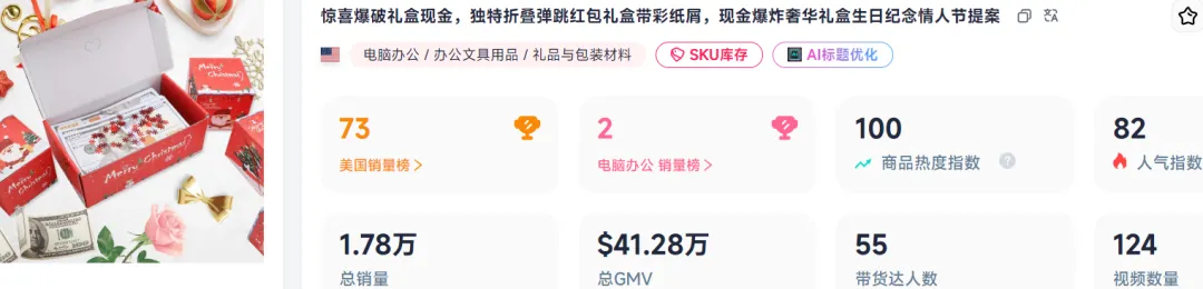 TikTok卖家靠“惊喜盒子”发财，7日入账220万！