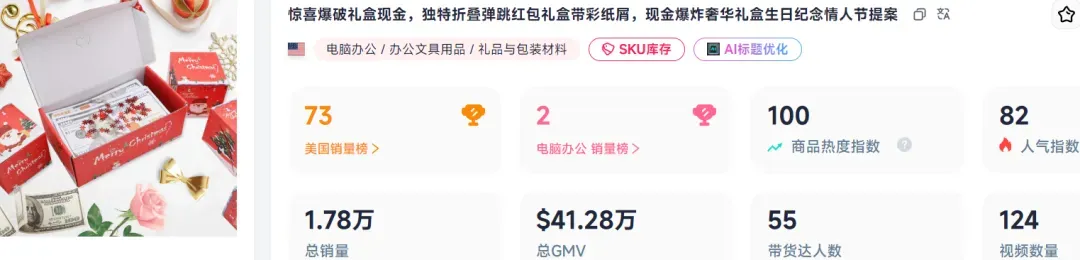 TikTok卖家靠“惊喜盒子”发财,7日入账220万!