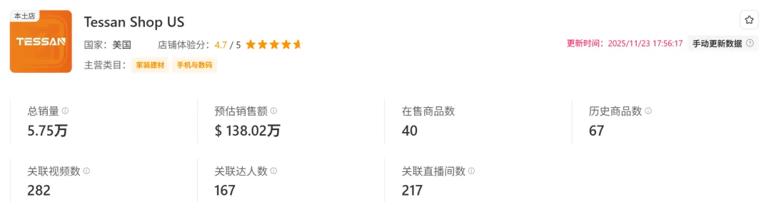 在TikTok爆卖500万!这款插座成美国人出游新宠