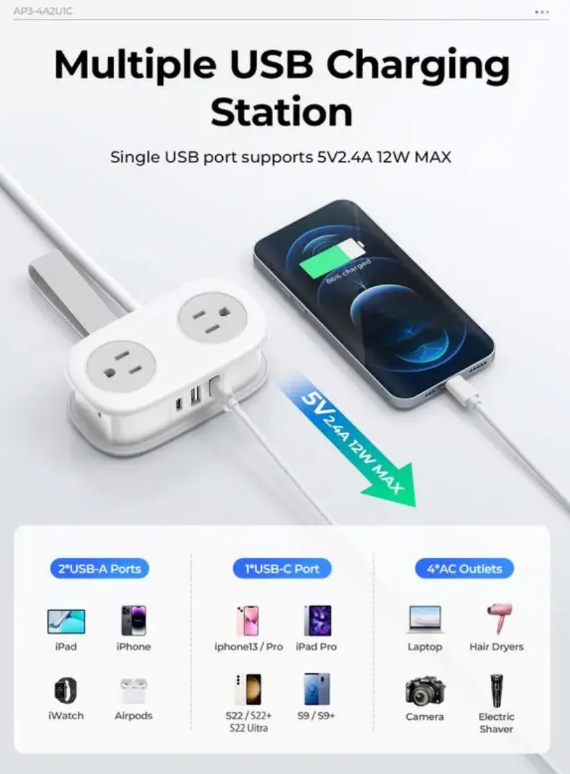 在TikTok爆卖500万!这款插座成美国人出游新宠