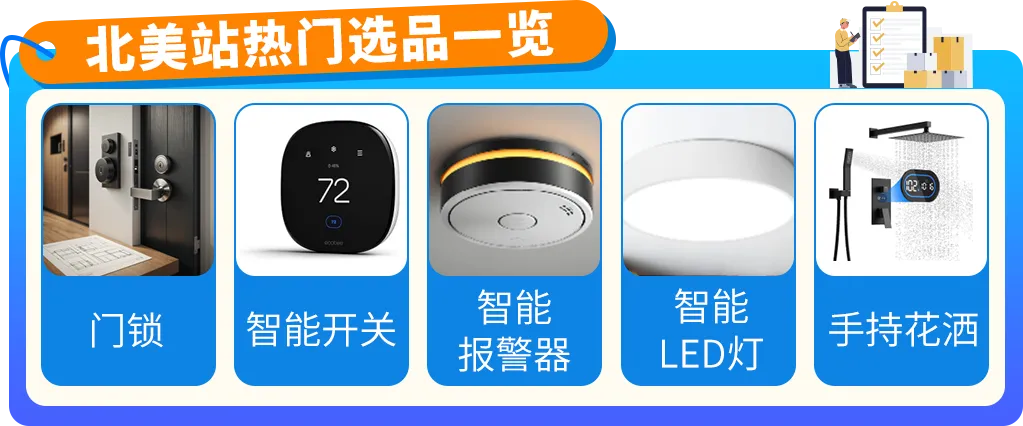 亚马逊内部数据首曝!3大趋势密码,助您撬动万亿商机