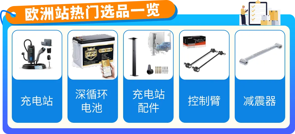 亚马逊内部数据首曝!3大趋势密码,助您撬动万亿商机