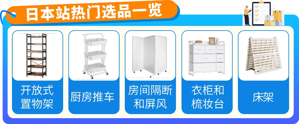亚马逊内部数据首曝!3大趋势密码,助您撬动万亿商机