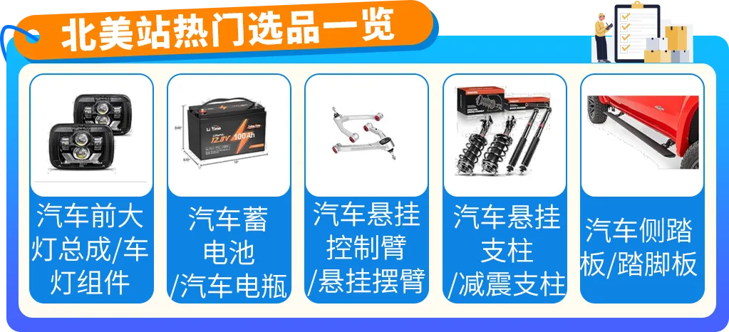 亚马逊内部数据首曝!3大趋势密码,助您撬动万亿商机