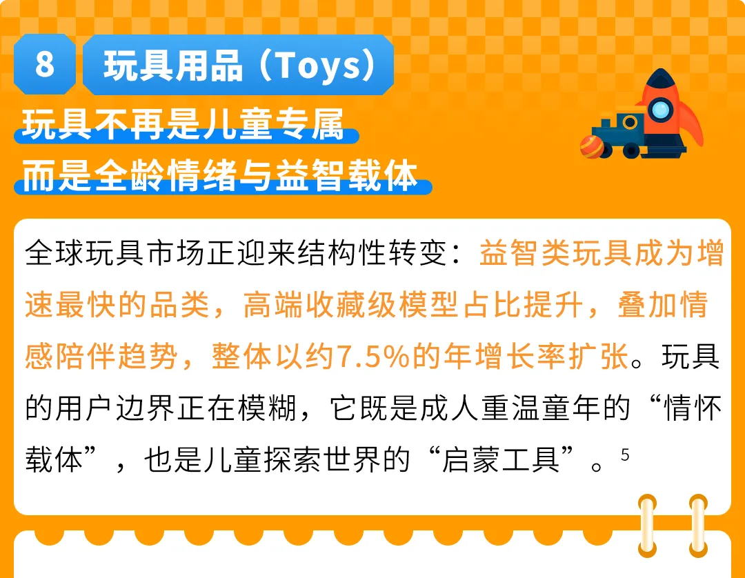 亚马逊内部数据首曝!3大趋势密码,助您撬动万亿商机