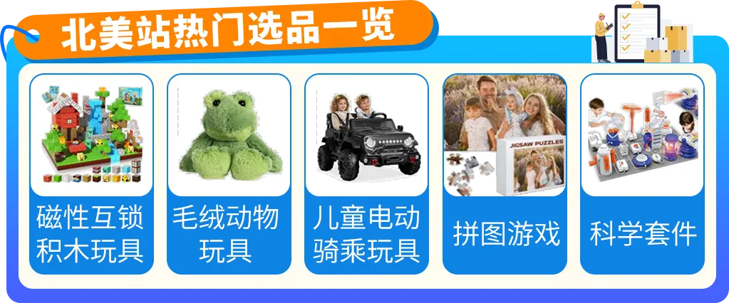 亚马逊内部数据首曝!3大趋势密码,助您撬动万亿商机